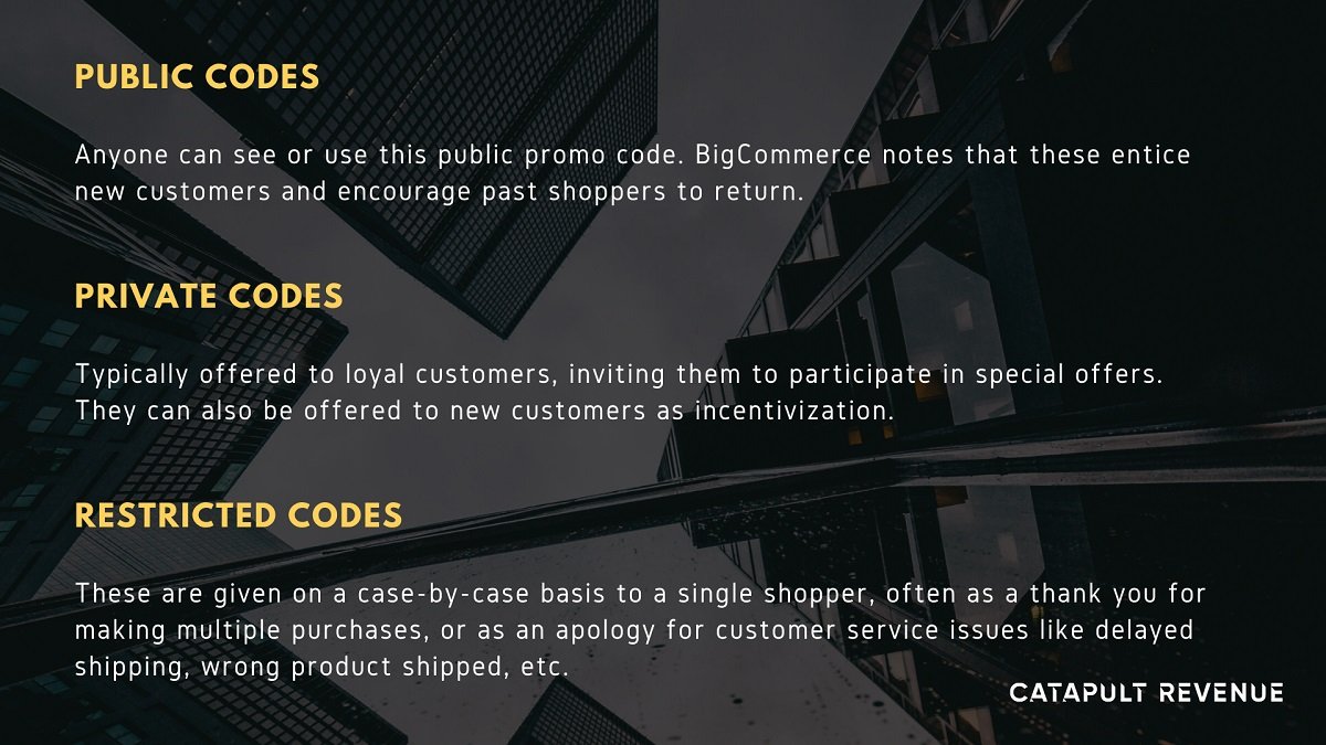 Types of coupon codes