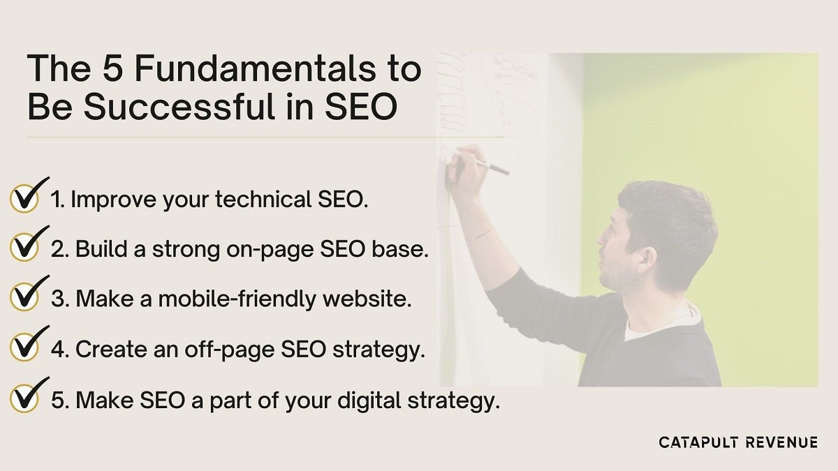 five fundamentals to be successful in SEO