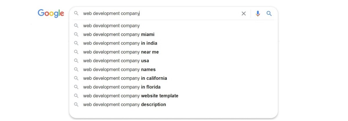 keywords on google